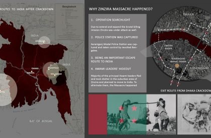 Retrospecting Genocide - Awakening the Existence of Zinzira Bazar | Architecture Thesis