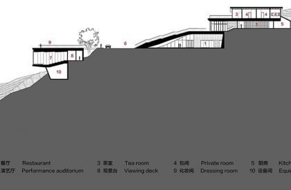 Sanxia Tea Town Exhibition Center | Archstudio