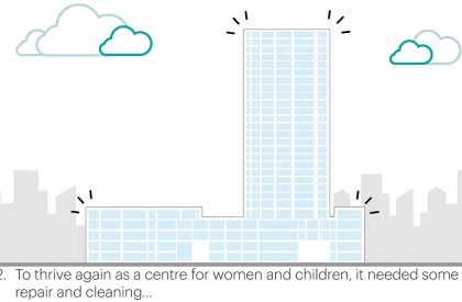 Shenzhen Women & Children’s Centre | MVRDV