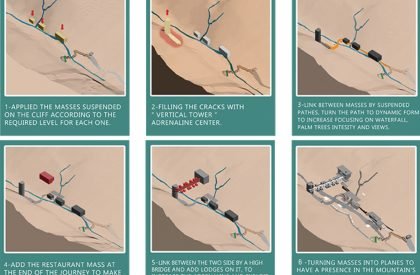 The Hidden Heaven | Architecture Thesis