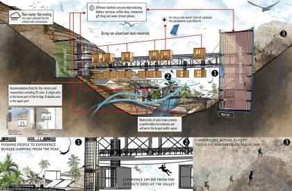 The Hidden Heaven | Architecture Thesis