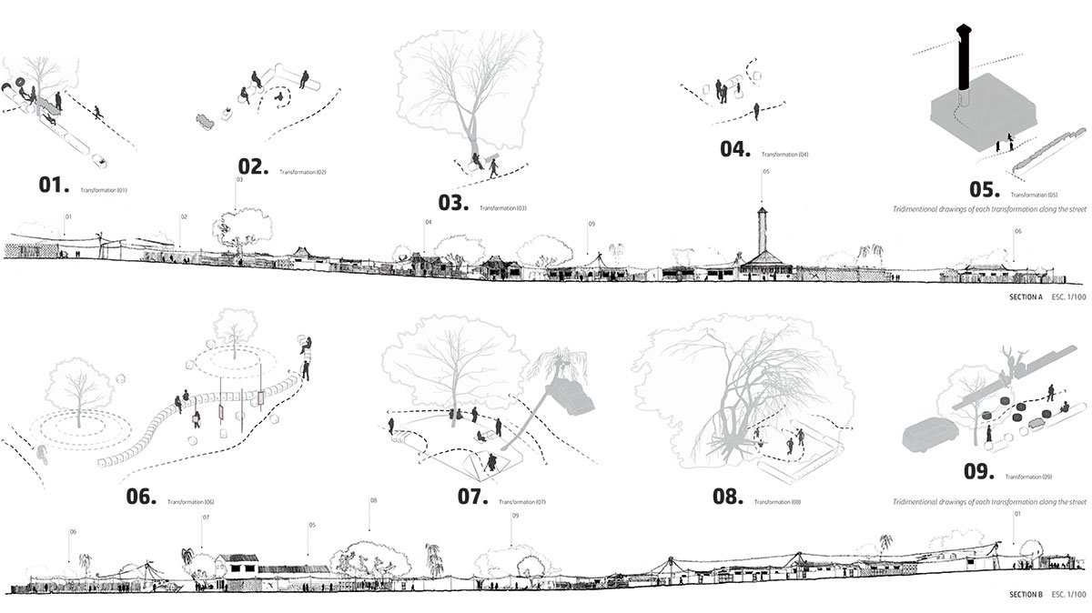 Mafalala – Community Urban Spaces, Memory, Relevance and New Uses | Urban Revitalization | Architecture Thesis