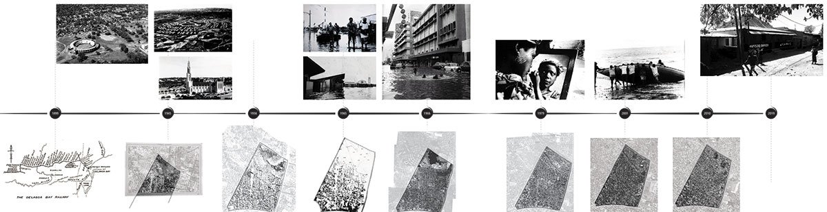 Mafalala – Community Urban Spaces, Memory, Relevance and New Uses | Urban Revitalization | Architecture Thesis