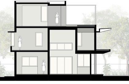 Trustnagar House | Xpds Architects