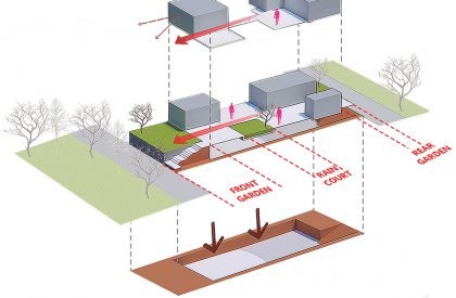 A Home By the Park | 4site architects