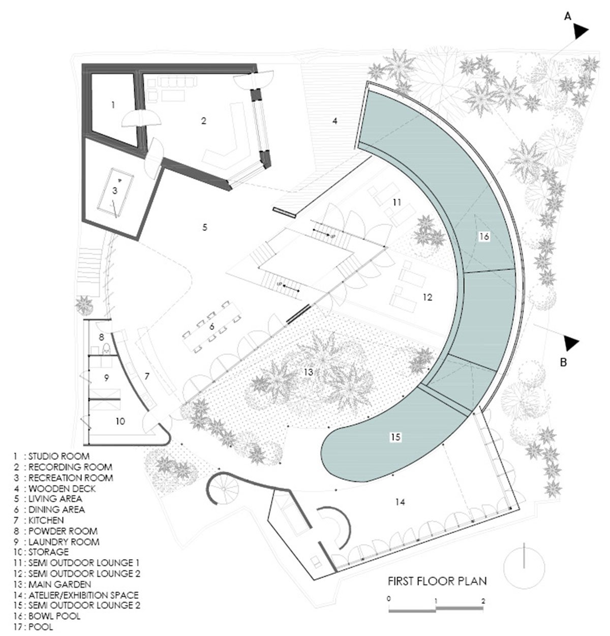 Butterfly House | Alexis Dornier