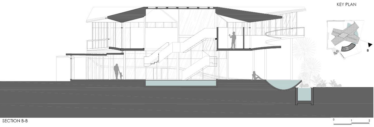 Butterfly House | Alexis Dornier