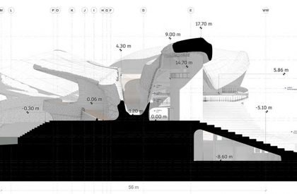 Superposition of Contextual Paradigms with the Paranoid Critical Method | Architecture Thesis