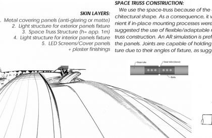 Superposition of Contextual Paradigms with the Paranoid Critical Method | Architecture Thesis