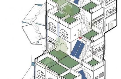 Affordable Housing in Sanaa's Rural Environment | Architecture Thesis
