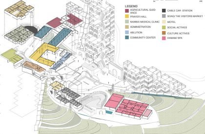 Affordable Housing in Sanaa's Rural Environment | Architecture Thesis
