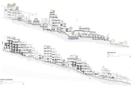 Affordable Housing in Sanaa's Rural Environment | Architecture Thesis