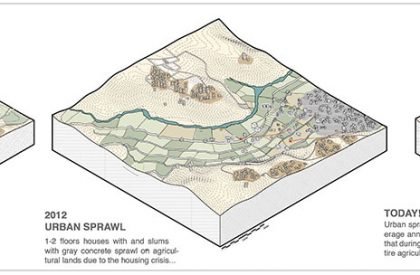 Affordable Housing in Sanaa's Rural Environment | Architecture Thesis