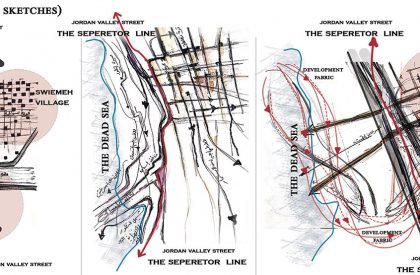 Al Sweimeh Development Project - The Forgotten Village | Architecture Thesis focused on Community Development
