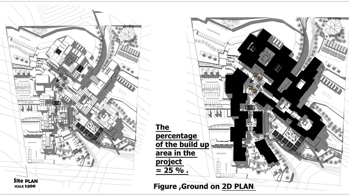 Al Sweimeh Development Project - The Forgotten Village | Architecture Thesis focused on Community Development