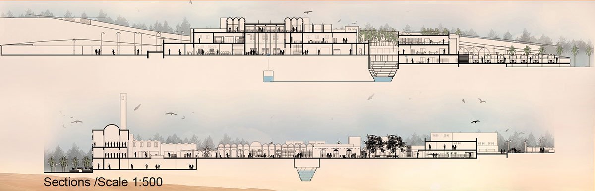 Al Sweimeh Development Project - The Forgotten Village | Architecture Thesis focused on Community Development