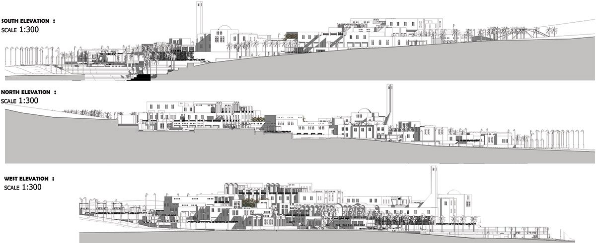 Al Sweimeh Development Project - The Forgotten Village | Architecture Thesis focused on Community Development