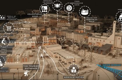 Al Sweimeh Development Project - The Forgotten Village | Architecture Thesis focused on Community Development