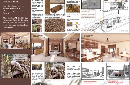 Al Sweimeh Development Project - The Forgotten Village | Architecture Thesis focused on Community Development