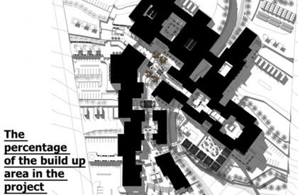 Al Sweimeh Development Project - The Forgotten Village | Architecture Thesis focused on Community Development