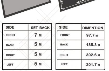Al Sweimeh Development Project - The Forgotten Village | Architecture Thesis focused on Community Development