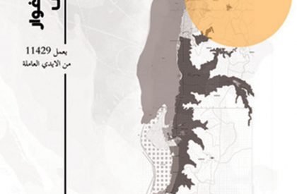 Al Sweimeh Development Project - The Forgotten Village | Architecture Thesis focused on Community Development