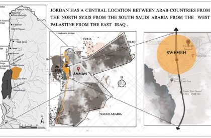 Al Sweimeh Development Project - The Forgotten Village | Architecture Thesis focused on Community Development