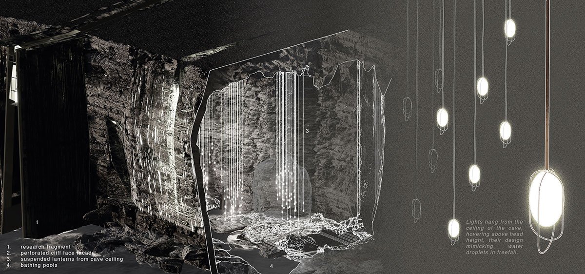 Lost Landscapes | Architecture Thesis