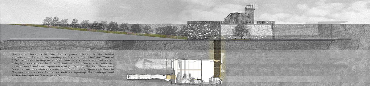 Lost Landscapes | Architecture Thesis