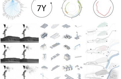 Towards the Metamorphosis of a Landfill: Transforming Tripoli’s Polluting Backyard into a Life-Engineered Momentum | Architecture Thesis on Waste Management