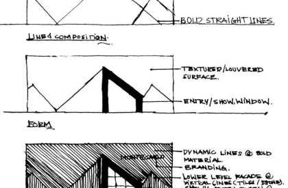 Monte Carlo Anchor Store | TOD Design Innovations