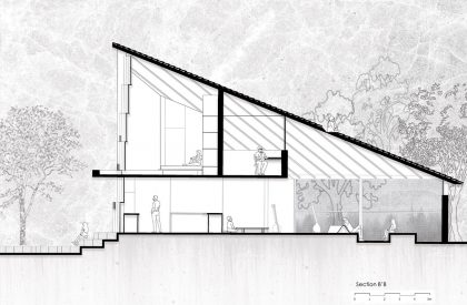 Nisarga Art Hub | Wallmakers