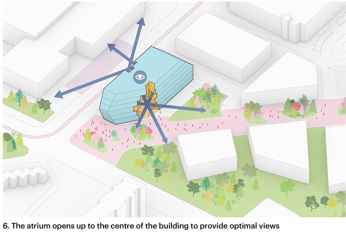 SAMIH | Diamond Schmitt Architects + MVRDV