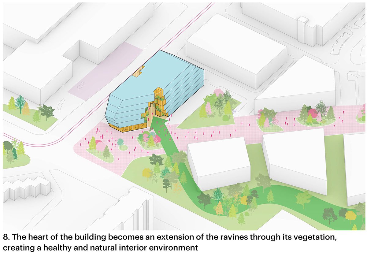 SAMIH | Diamond Schmitt Architects + MVRDV