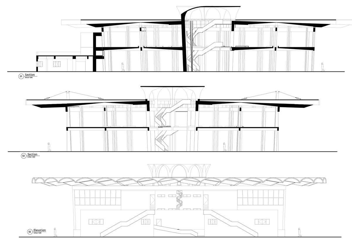 Secure Sanand Factory | Studio Saar