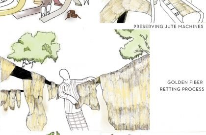 Sonali Asha - Bangabandhu Jute and Textile Museum | Architecture Thesis