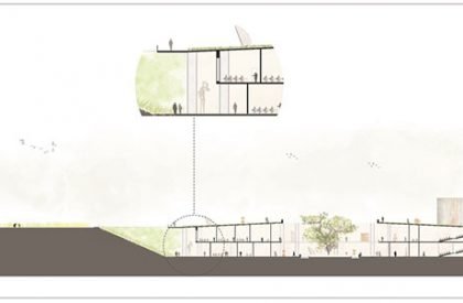 Sonali Asha - Bangabandhu Jute and Textile Museum | Architecture Thesis