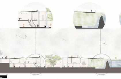 Sonali Asha - Bangabandhu Jute and Textile Museum | Architecture Thesis