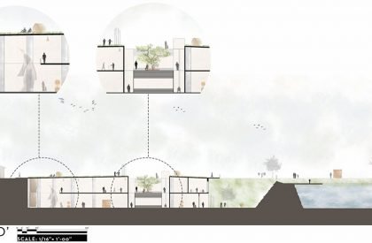 Sonali Asha - Bangabandhu Jute and Textile Museum | Architecture Thesis