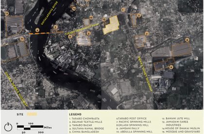 Sonali Asha - Bangabandhu Jute and Textile Museum | Architecture Thesis