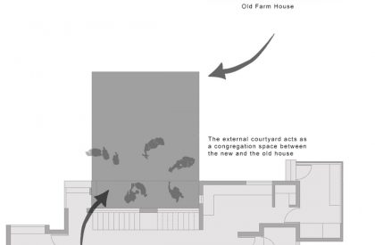 The 100 | Nestcraft Architecture