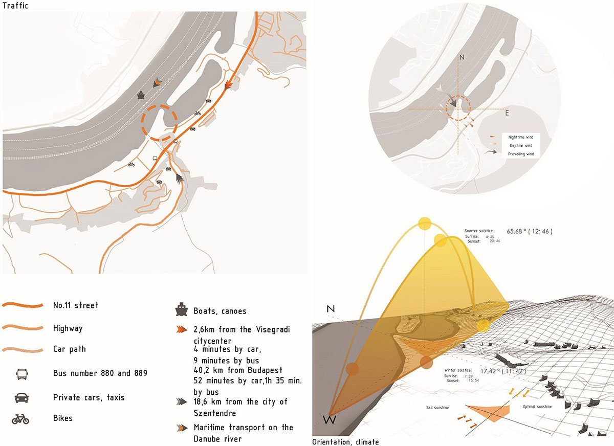 The Second Nest | Architecture Thesis