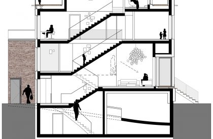 UpTownhouses Finkenau | Tchoban Voss Architekten