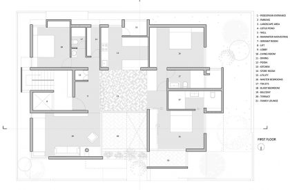 Ankle Residence (Dhananjana) – The Living Ensemble | Rahul Pudale.Design
