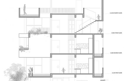 Ankle Residence (Dhananjana) – The Living Ensemble | Rahul Pudale.Design