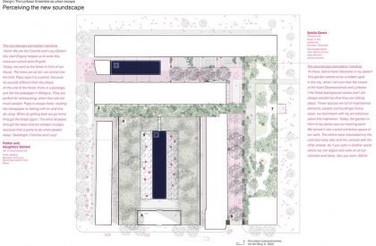 Inward. The silence is within | Architecture Thesis on Urban Revitalization