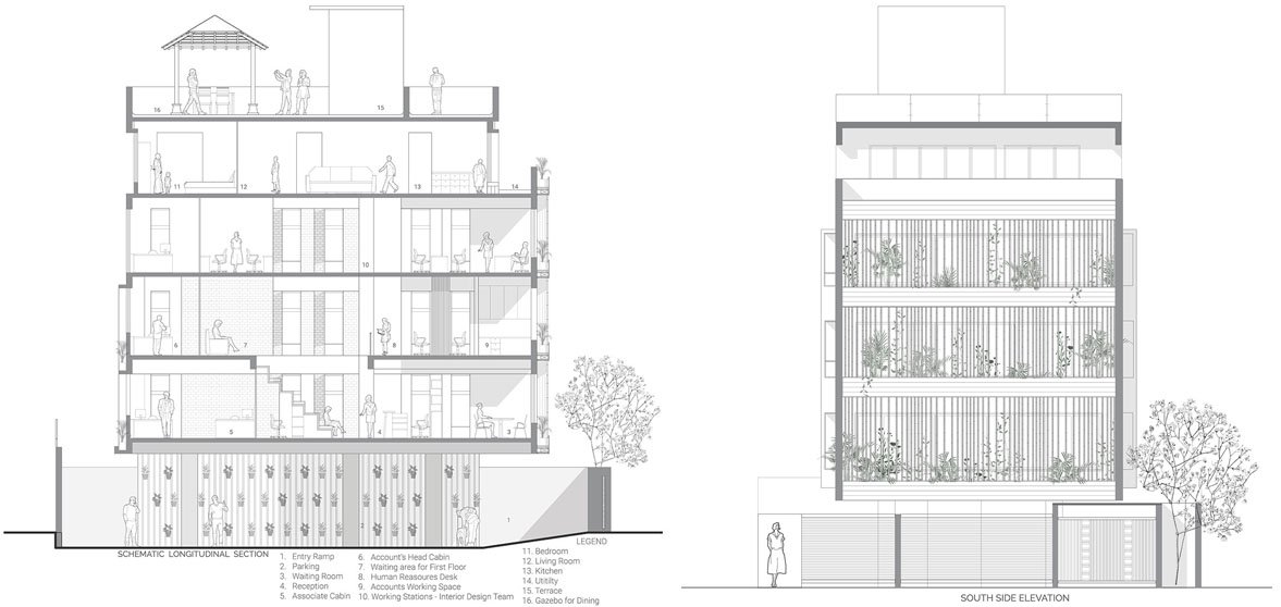 Artisans House | Sankalp Designers