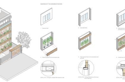 Artisans House | Sankalp Designers