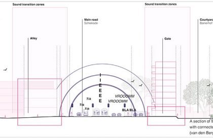 Inward. The silence is within | Architecture Thesis on Urban Revitalization