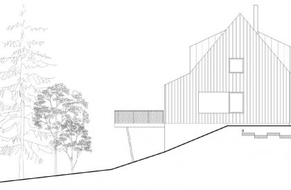 Family House Dolní Malá Úpa | mar.s architects